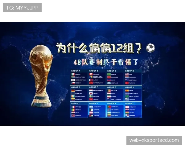 2026世界杯48队12组赛制怎么安排，小组第三如何晋级