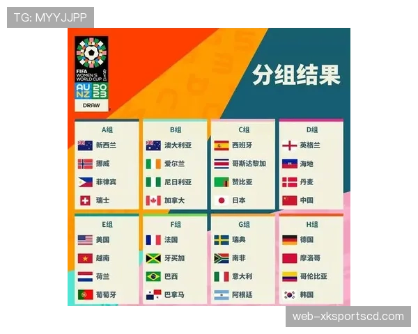 2026世界杯小组赛出线规则详解：48队怎么晋级32强